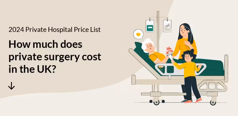 Graphic of woman in hospital bed with the caption "Private Hospital Price List - How much does private surgery cost in the UK"